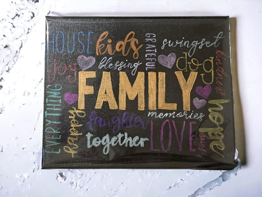 Handpainted Quote Panel 10x8 Art | Personalized Typography Decor | Gift for Her/Him
